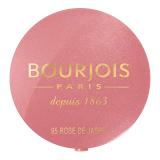 BOURJOIS Paris Little Round Pot Blush Fard de obraz pentru femei 2,5 g Nuanţă 95 Rose De Jaspe