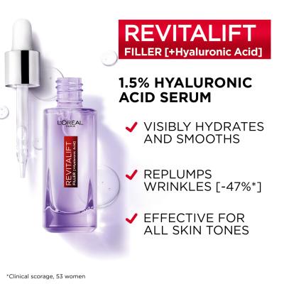 L&#039;Oréal Paris Revitalift Filler HA 1,5% Ser facial pentru femei 30 ml