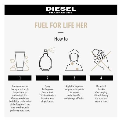 Diesel Fuel For Life Femme Apă de parfum pentru femei 50 ml