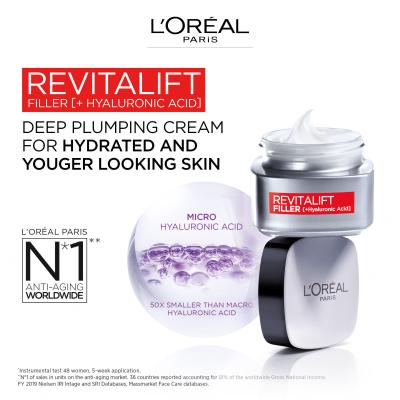 L&#039;Oréal Paris Revitalift Filler HA Duo Set Set cadou Cremă de zi pentru față Revitalift Filler HA 50 ml + cremă de noapte pentru față Revitalift Filler HA 50 ml