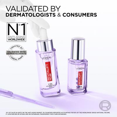 L&#039;Oréal Paris Revitalift Filler HA 1,5% Ser facial pentru femei 30 ml