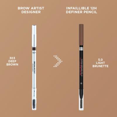 L&#039;Oréal Paris Infaillible Brows 12H Definer Pencil Creion pentru femei 1 g Nuanţă 5.0 Light Brunette