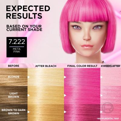 L&#039;Oréal Paris Préférence Meta Vivids Vopsea de păr pentru femei 75 ml Nuanţă 7.222 Meta Pink