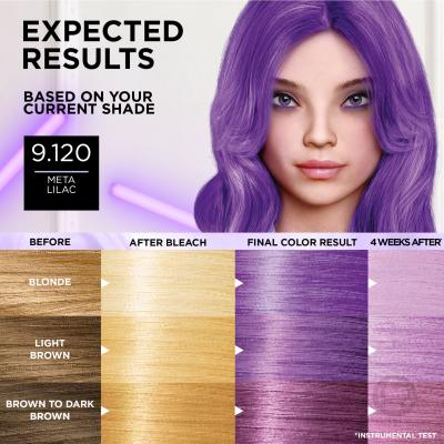 L&#039;Oréal Paris Préférence Meta Vivids Vopsea de păr pentru femei 75 ml Nuanţă 9.120 Meta Lilac