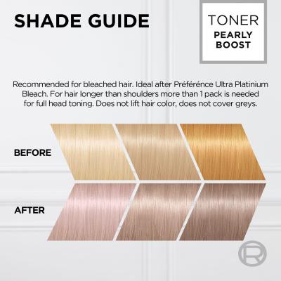 L&#039;Oréal Paris Préférence Le Blonding Toner Vopsea de păr pentru femei 60 ml Nuanţă Platinum Pearl