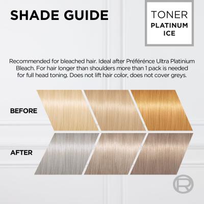 L&#039;Oréal Paris Préférence Le Blonding Toner Vopsea de păr pentru femei 60 ml Nuanţă Platinum Ice