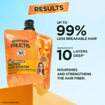 Garnier Fructis Protein Hair Booster Mască de păr pentru femei 60 ml