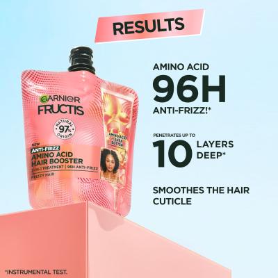 Garnier Fructis Amino Acid Hair Booster Mască de păr pentru femei 60 ml