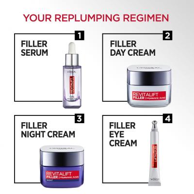 L&#039;Oréal Paris Revitalift Filler HA Filler Renew Cremă de ochi pentru femei 15 ml