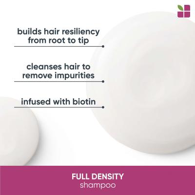 Biolage Full Density Șampon pentru femei 250 ml